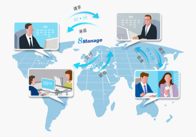 8Manage助中投證券 項目管理向數字化轉型，構建投資咨詢新格局